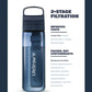 LifeStraw Go 2.0 Water Filter Bottle 650ml