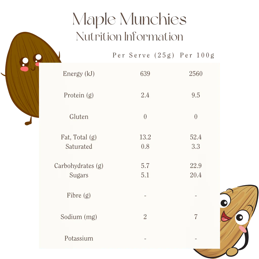 Mindful Foods Munchies - Maple 400g